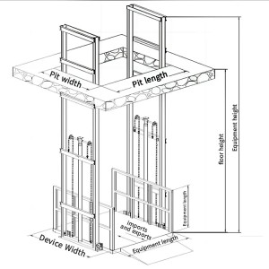 Freight Elevator